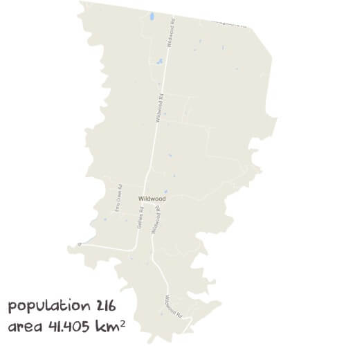 English Tutoring Near Me